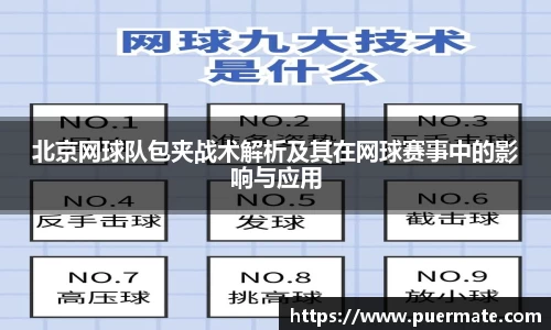 北京网球队包夹战术解析及其在网球赛事中的影响与应用