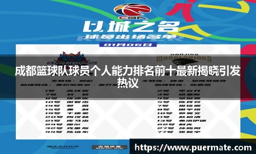 成都篮球队球员个人能力排名前十最新揭晓引发热议